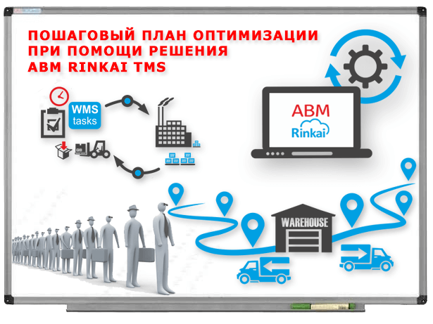 Как уменьшить затраты на доставку товара и оптимизировать маршруты агентов при помощи ABM Rinkai TMS