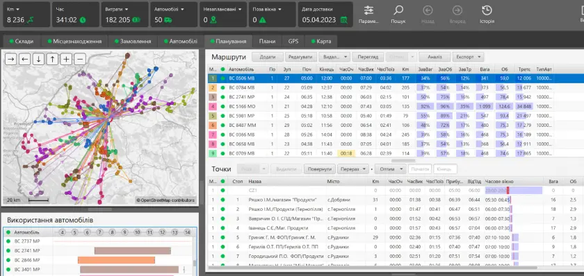 Система планування маршрутів