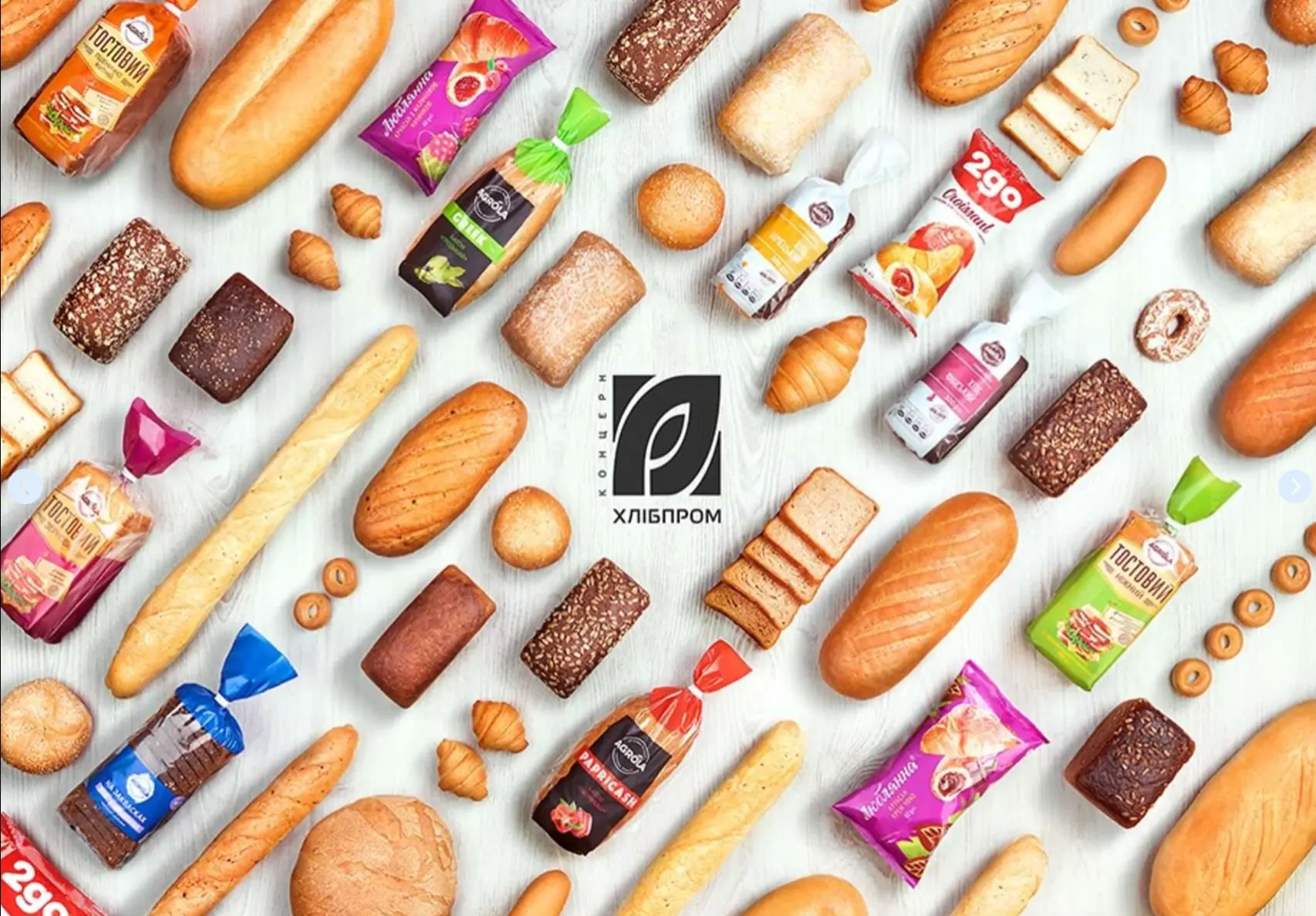 Управление логистикой в хлебной промышленности