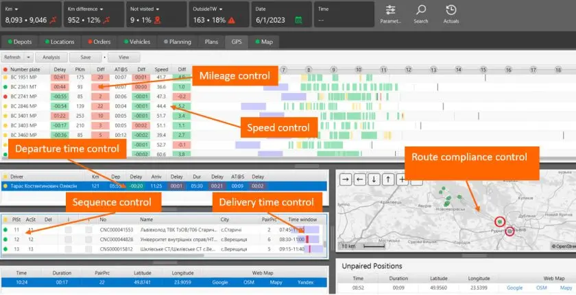 Контроль выполнения маршрута