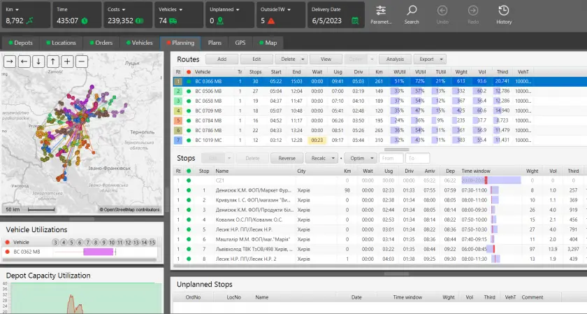 Система планирования маршрутов
