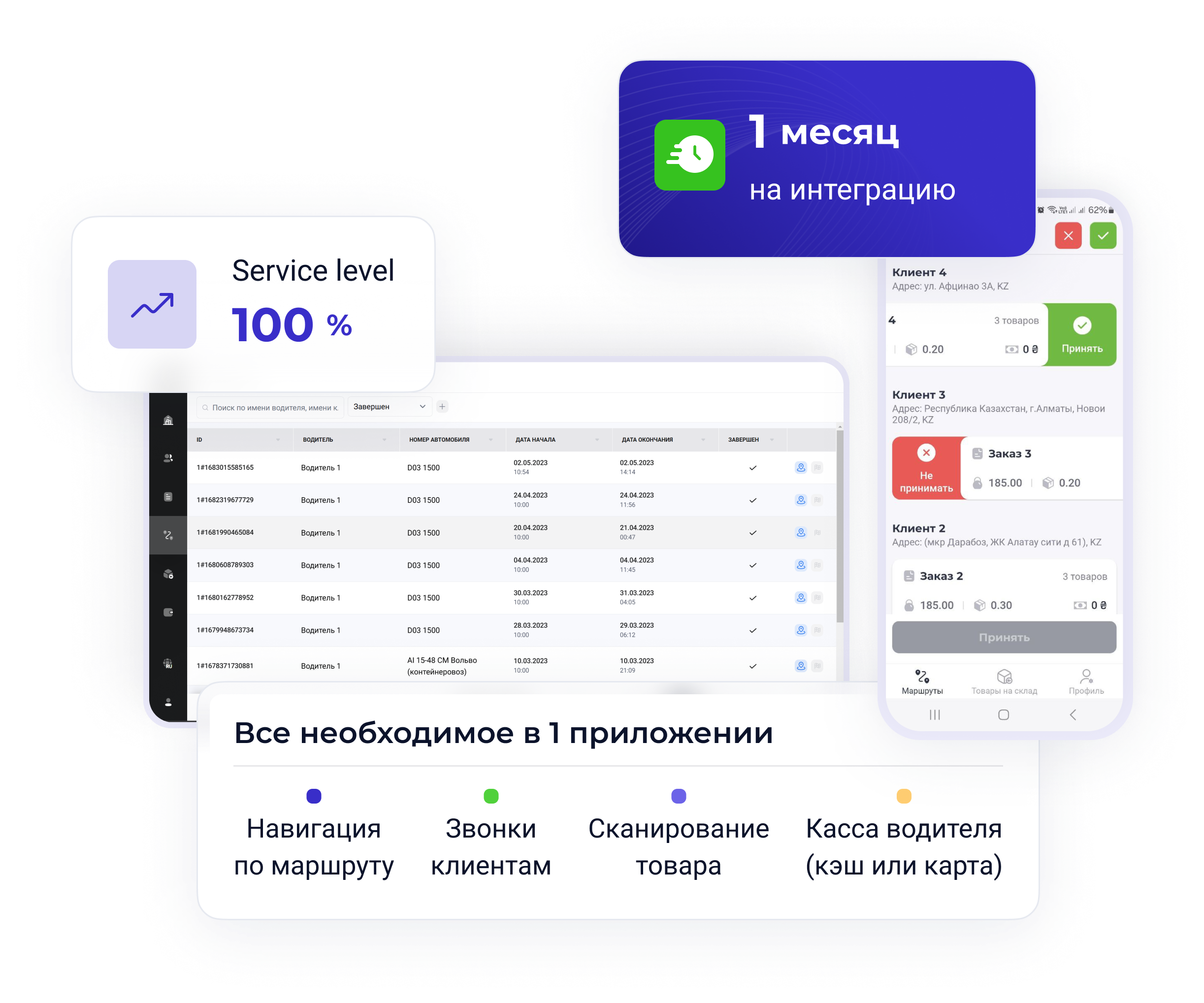 ABM Route sense_ru