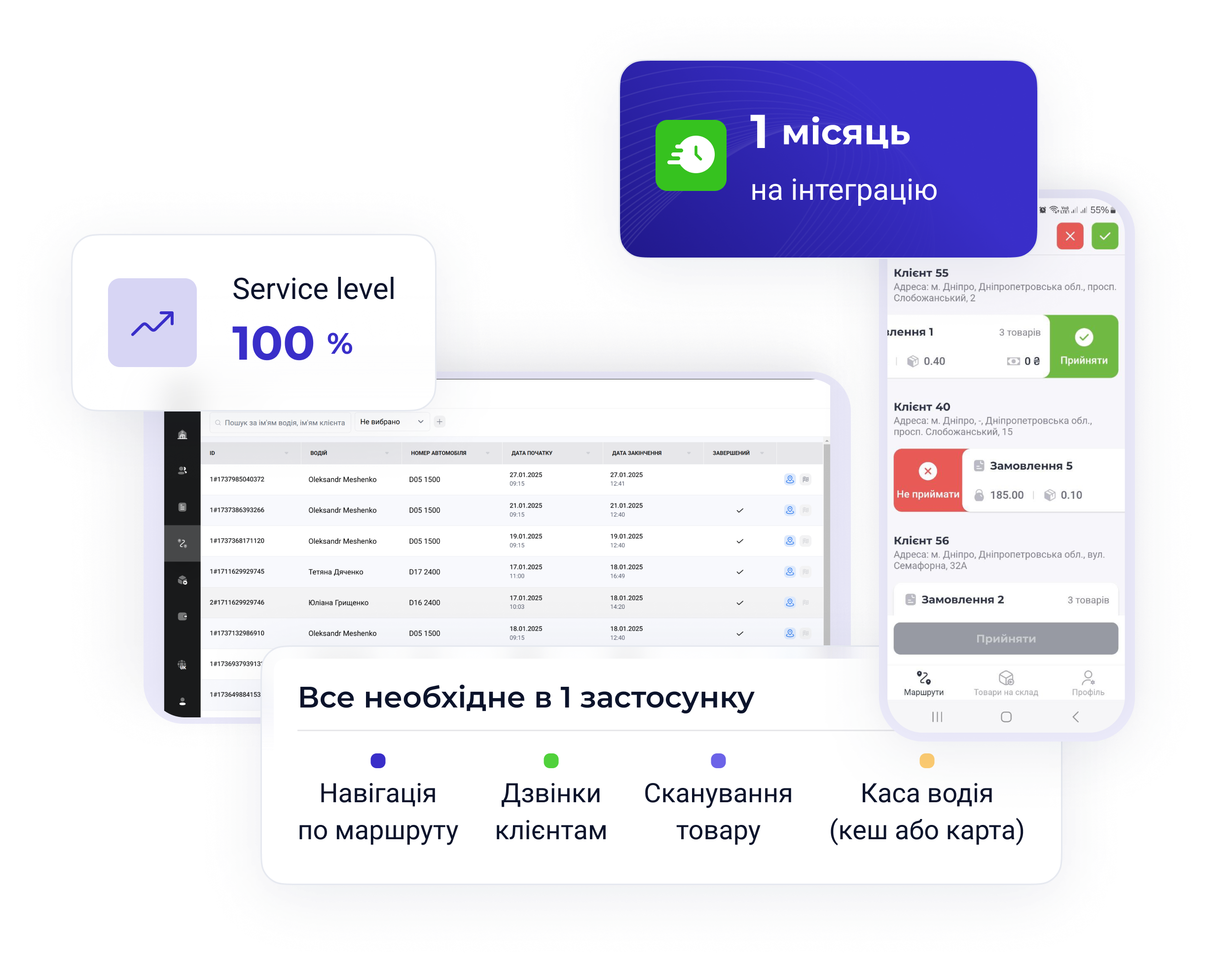ABM Route Sense_ua
