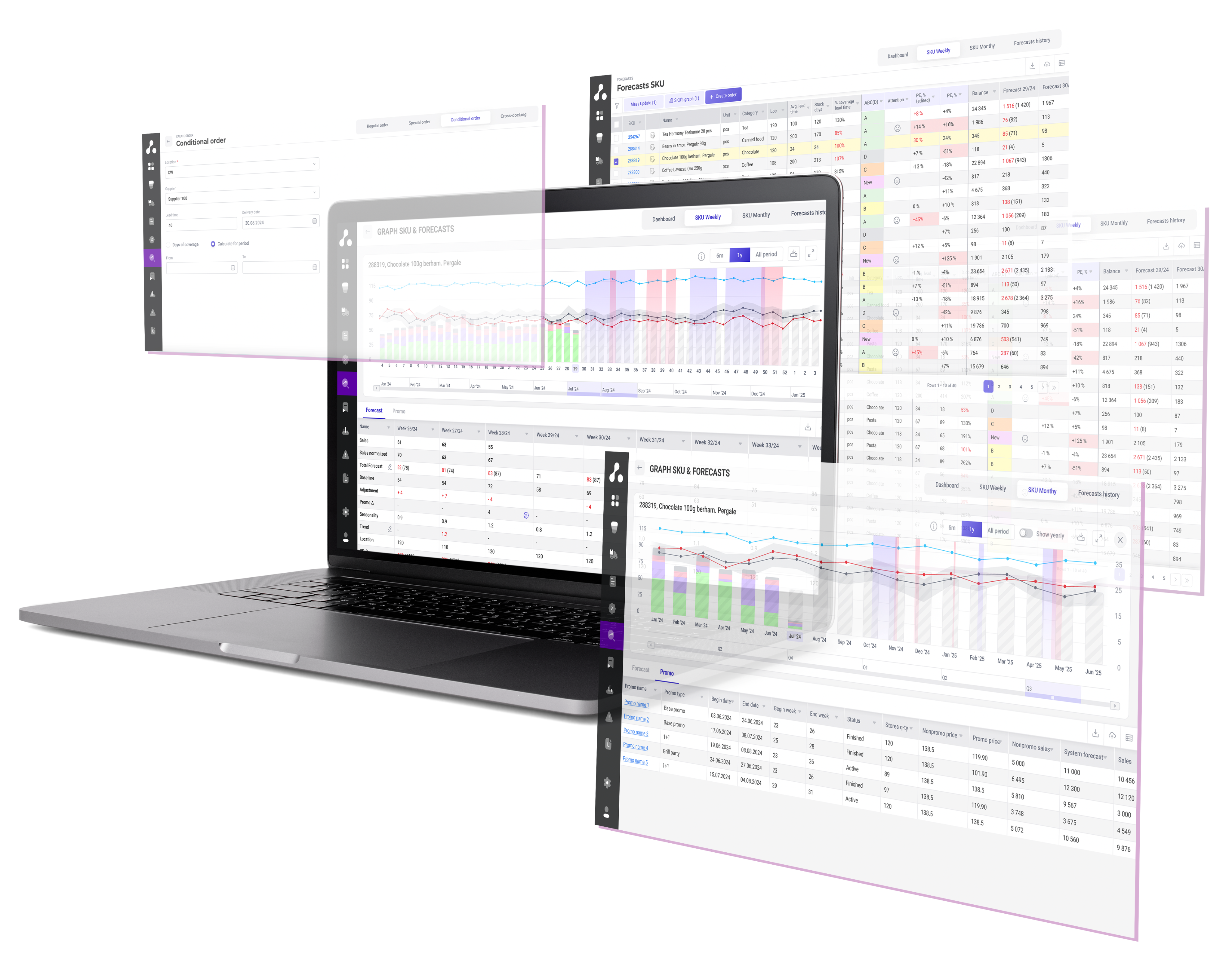 ABM Inventory automates demand forecasting using machine learning for accurate orders and balanced inventory.