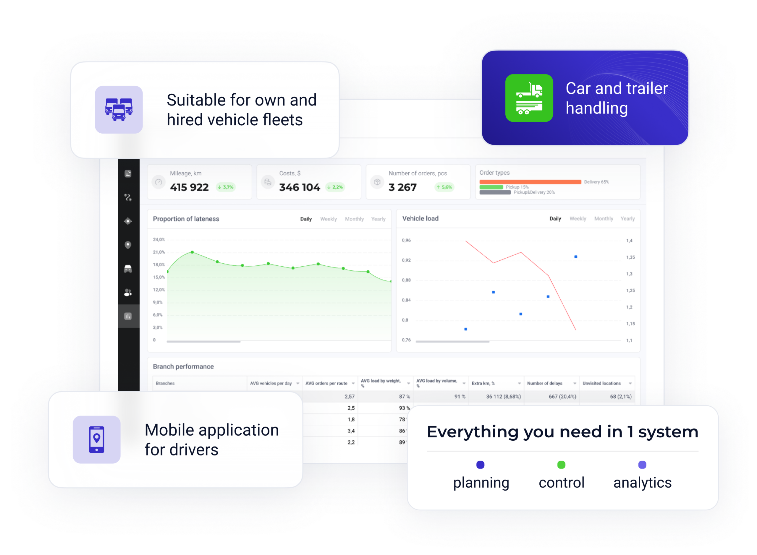movelix eng