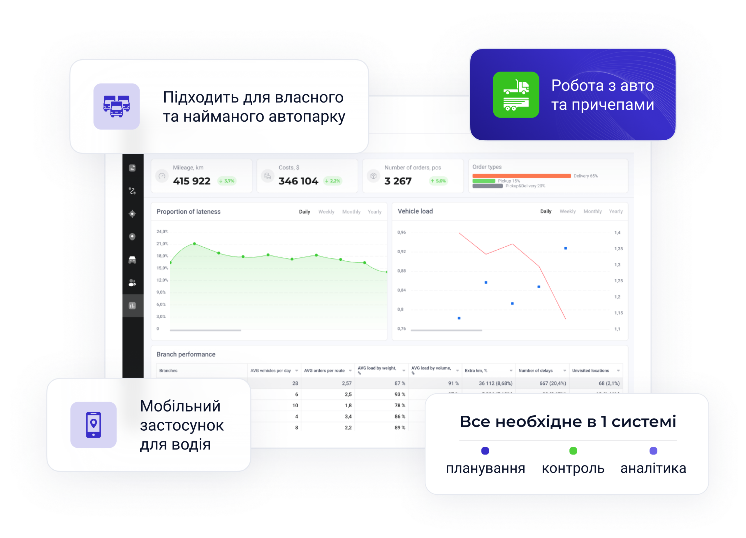 movelix ua
