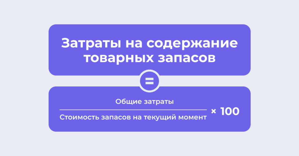 zatraty-na-soderzhaniye-1