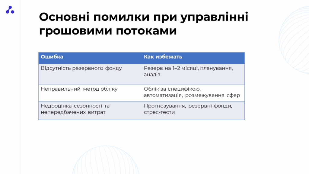 Помилки в управлінні грошовими потоками організації