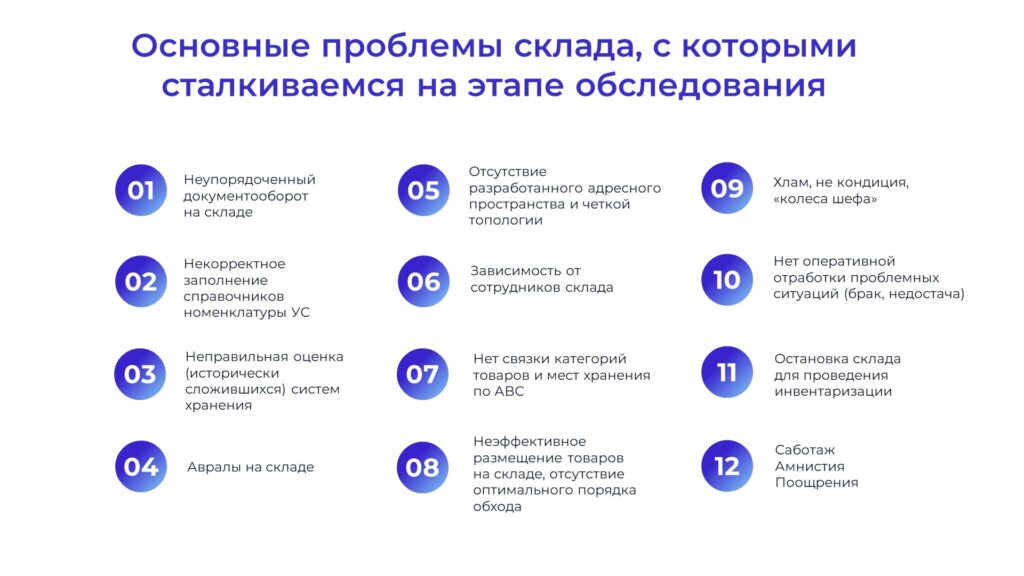 логистика на складе