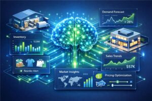 Внедрение AI в ритейле: