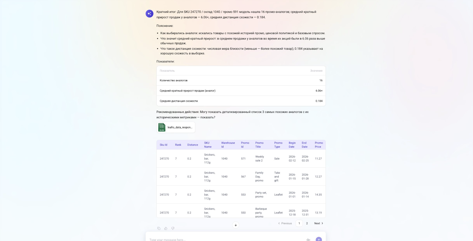 Анализ исторических данных и поиск промо-аналогов