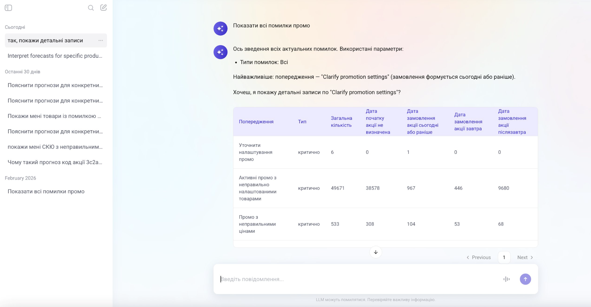 Виявлення і пріоритезація помилок