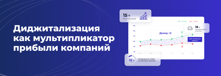 Какую роль играет диджитализация в увеличении прибыли компаний?