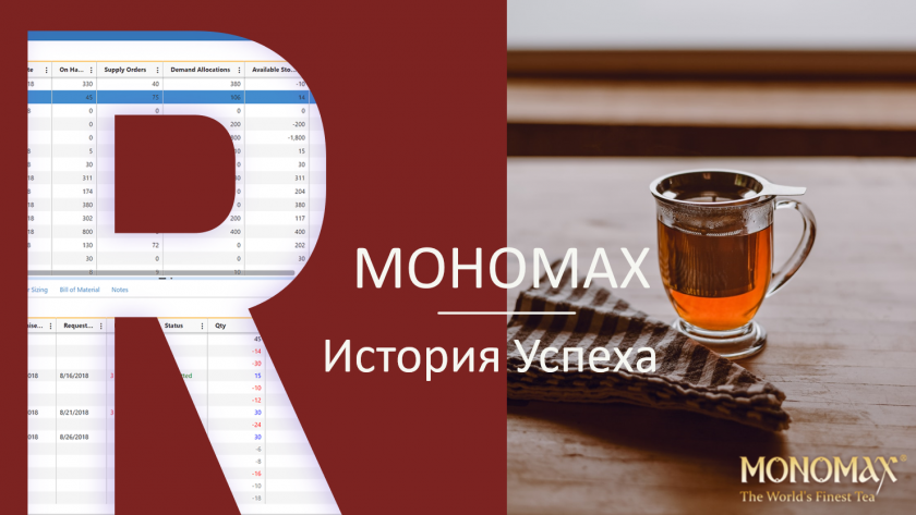 Эффективное управление запасами на производстве чая и кофе. Внедрение системы Replenishment+ в АО Мономах