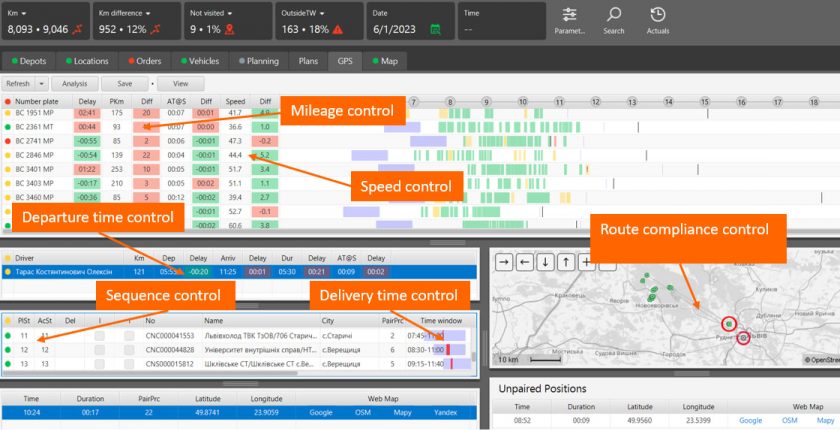 Control of route execution