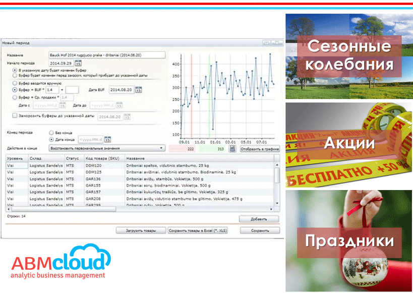 Программа Для Расчета Запасов Товара